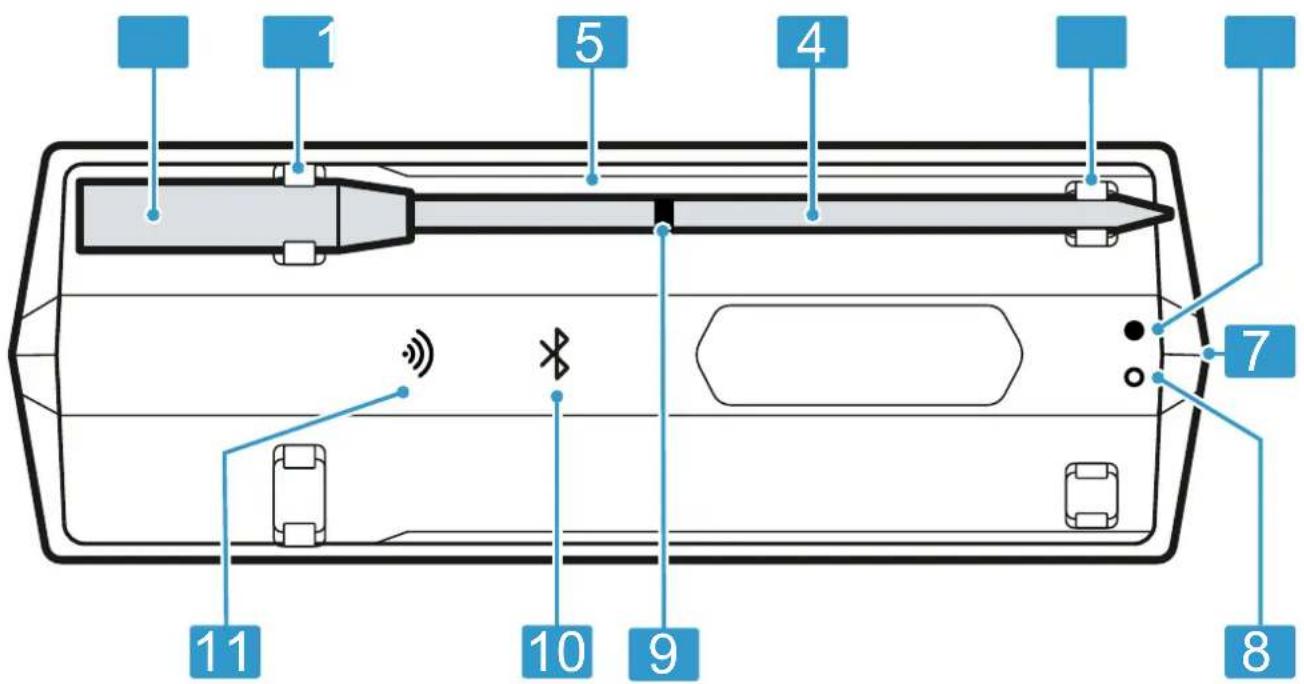 SIEMENS HZ32WA00 - בַרִי אַשְׁה בָּרִי 3 - 1
