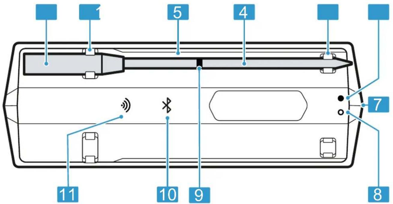 SIEMENS HZ32WA00 - Съставни части - 1