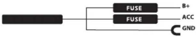 FUSE FUSE B+ ACC C GND