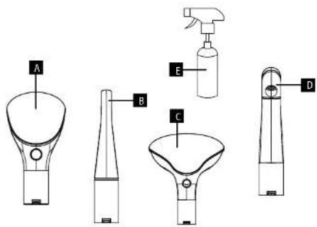 Concept TP2010 - PRODUKTA APRAKSTS - 2