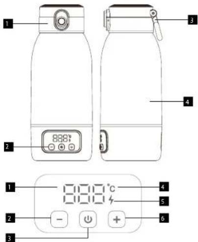 Concept OC4000 - POPIS DIPLEJA - 1