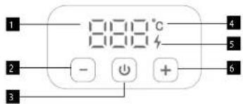 Concept OC4000 - BESCHREIBUNG DES DISPLAYS - 1