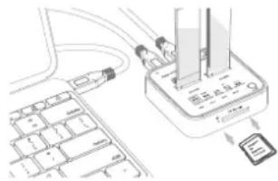 Renkforce RF-TPCD-350 - Mode PC (lecture et écriture de données) - 1