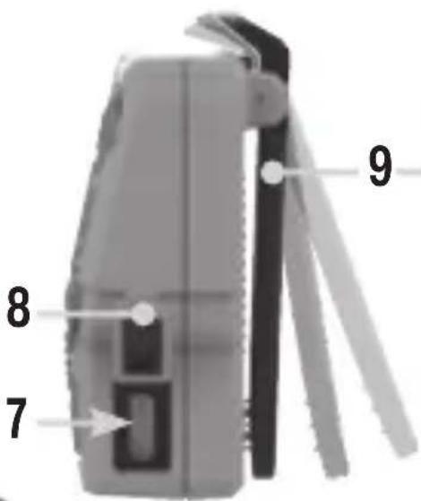 Klein Tools AEPWS1 - FEATURE DETAILS - 2