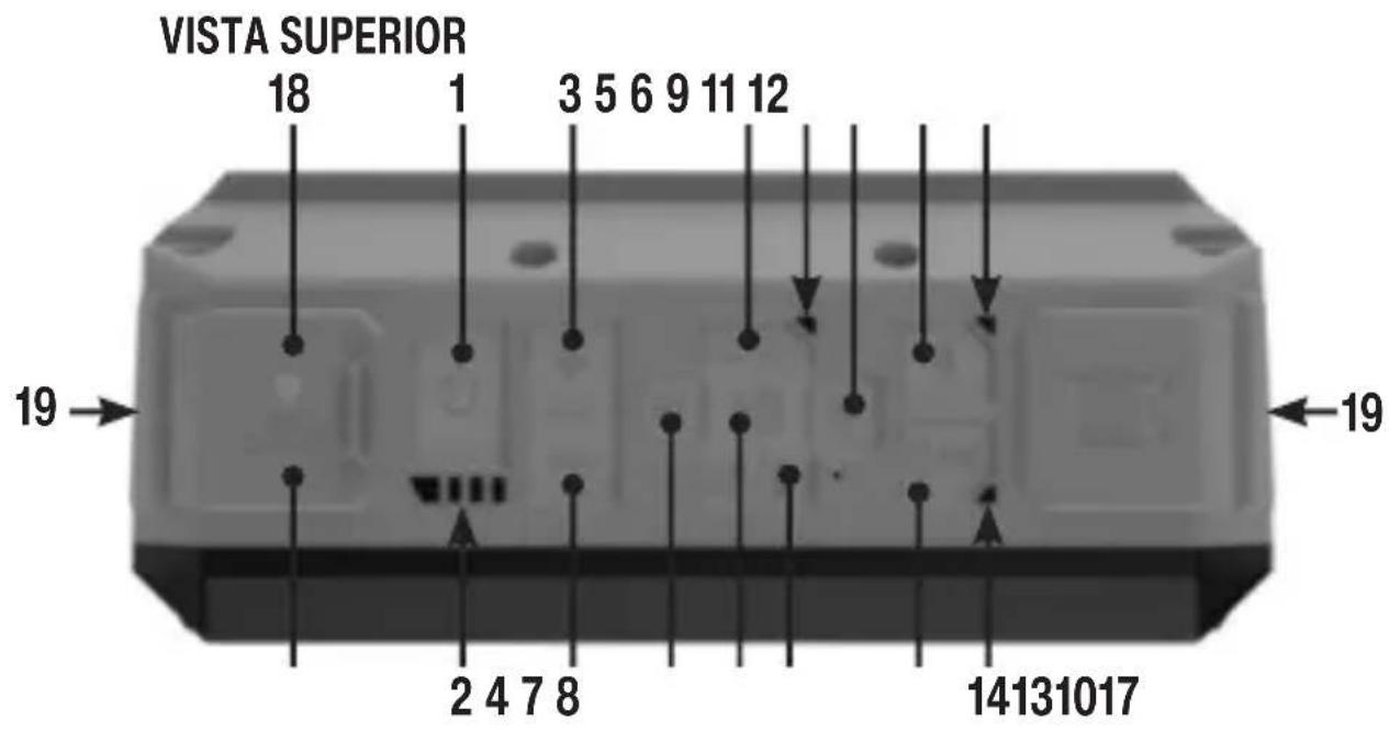 Klein Tools 69365MB - ESPAÑOL - 1