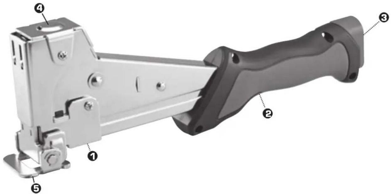 Draper Expert 63668 - TACKER - 4