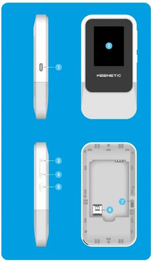 Keenetic Roamer 5G KN-5210 - Connexion à Internet via Wi-Fi - 2