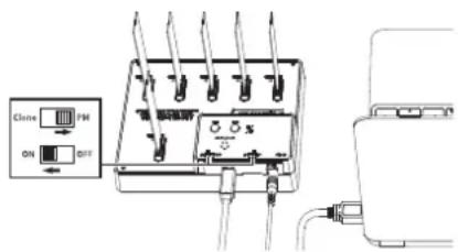 Renkforce RF-6BDS-350 - Mode PM (lecture et écriture de données) - 1