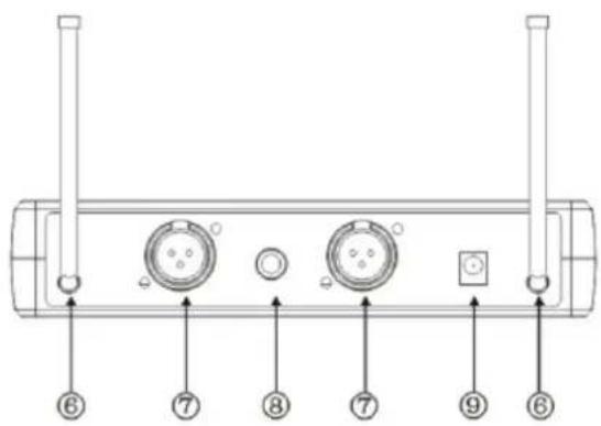 IBIZA SOUND DR20UHF-HH - SPATELE RECEPTORULUI - 1