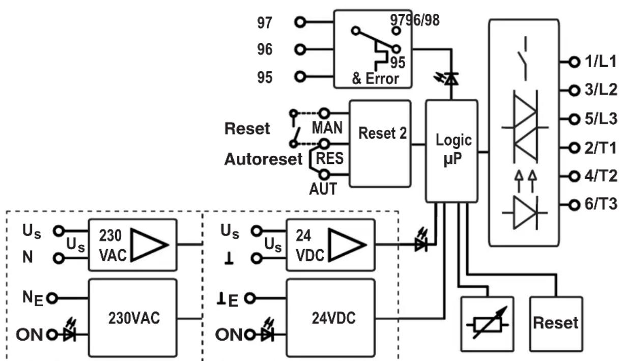 Phoenix Contact ELR H3-IES-SC-230AC/500AC-2 - Technical data - 1