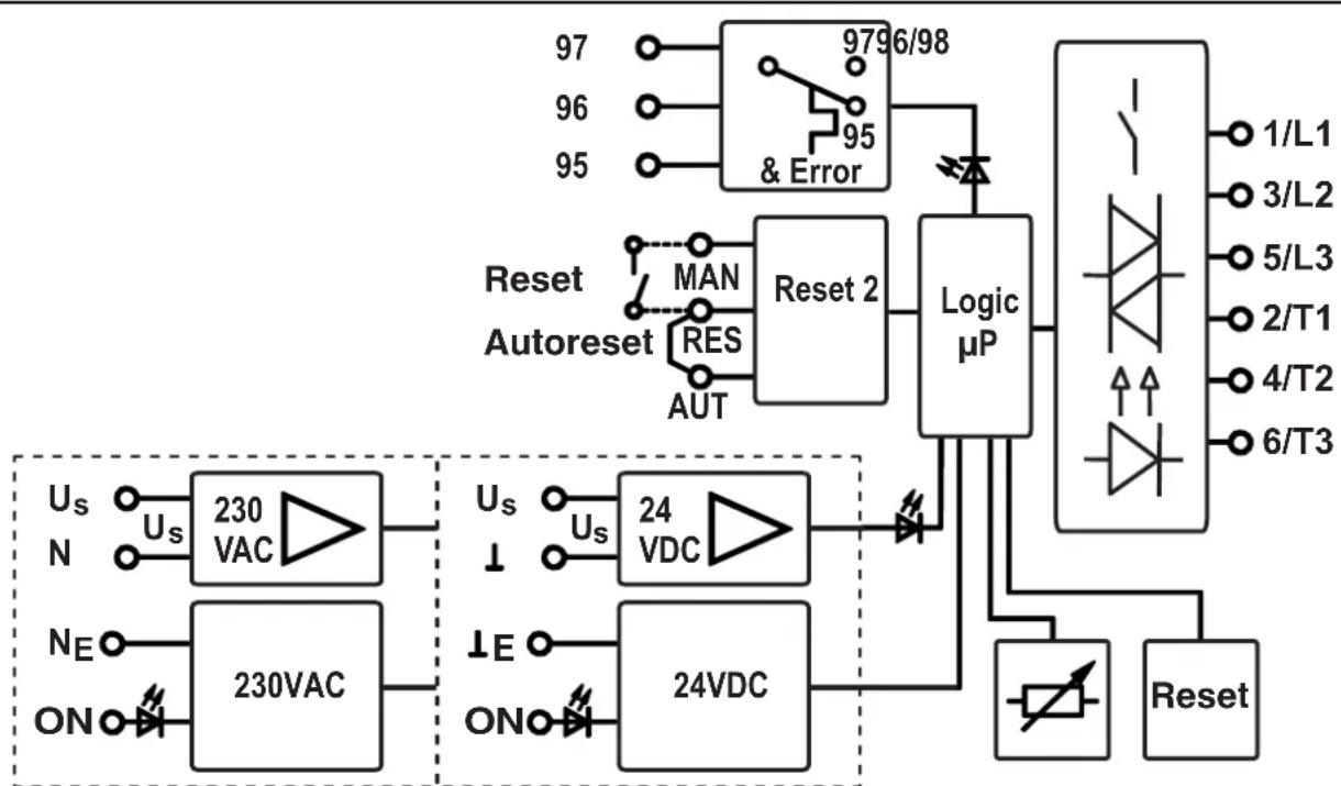 Phoenix Contact ELR H3-IES-SC-230AC/500AC-2 - 3.2.Блон-cхema - 1