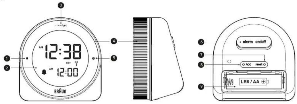 BRAUN BC24-DCF - Bande de fréquences : 77,5 KHz - 1