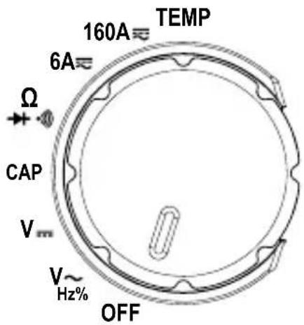 VOLTCRAFT VC515 - Function dial - 1