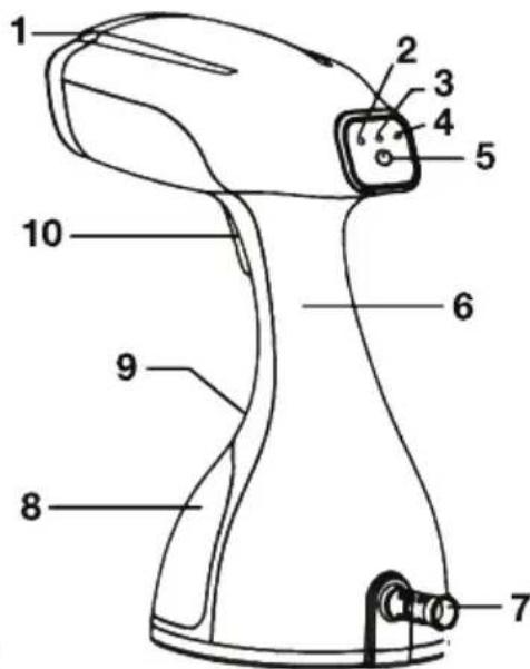 Lebenlang LBD528W - TECHNISCHE DATEN - 1