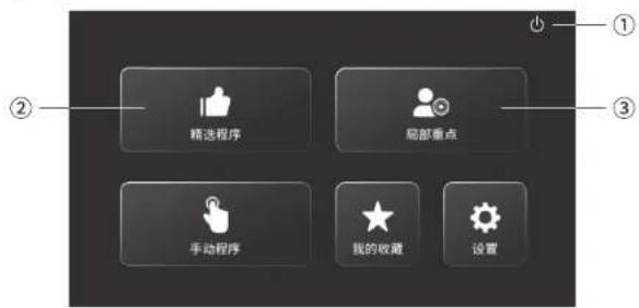 BLAUPUNKT BP-AMY015 - 手控器操作说明 - 2