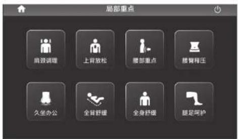 BLAUPUNKT BP-AMY015 - 手控器操作说明 - 4