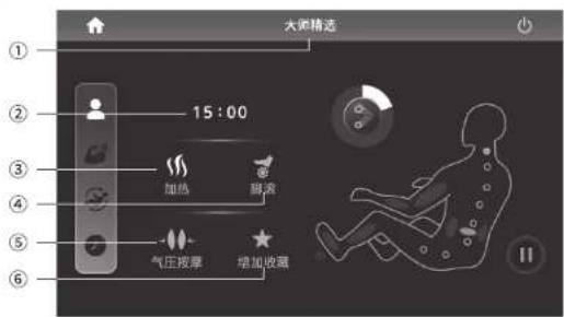 BLAUPUNKT BP-AMY015 - 手控器操作说明 - 7