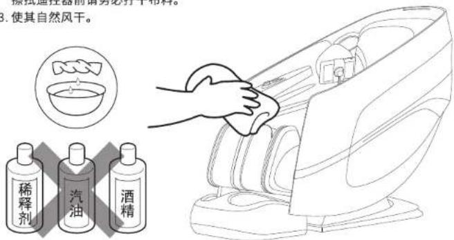 BLAUPUNKT BP-AMY015 - 清洁塑料部分 - 1