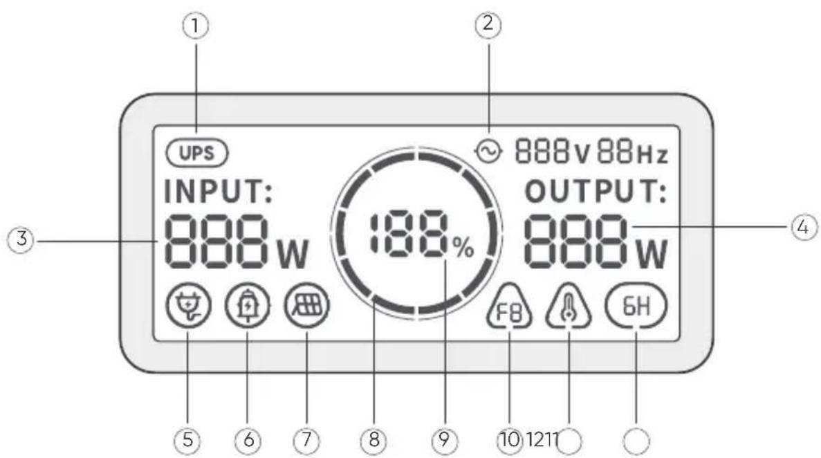 Jackery Explorer 600 v2 - PANTALLA LCD - 1