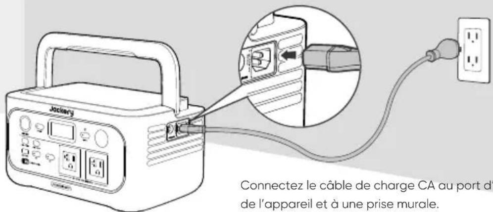 Jackery Explorer 600 v2 - CHARGEMENT PAR PRISE MURALE CA - 1