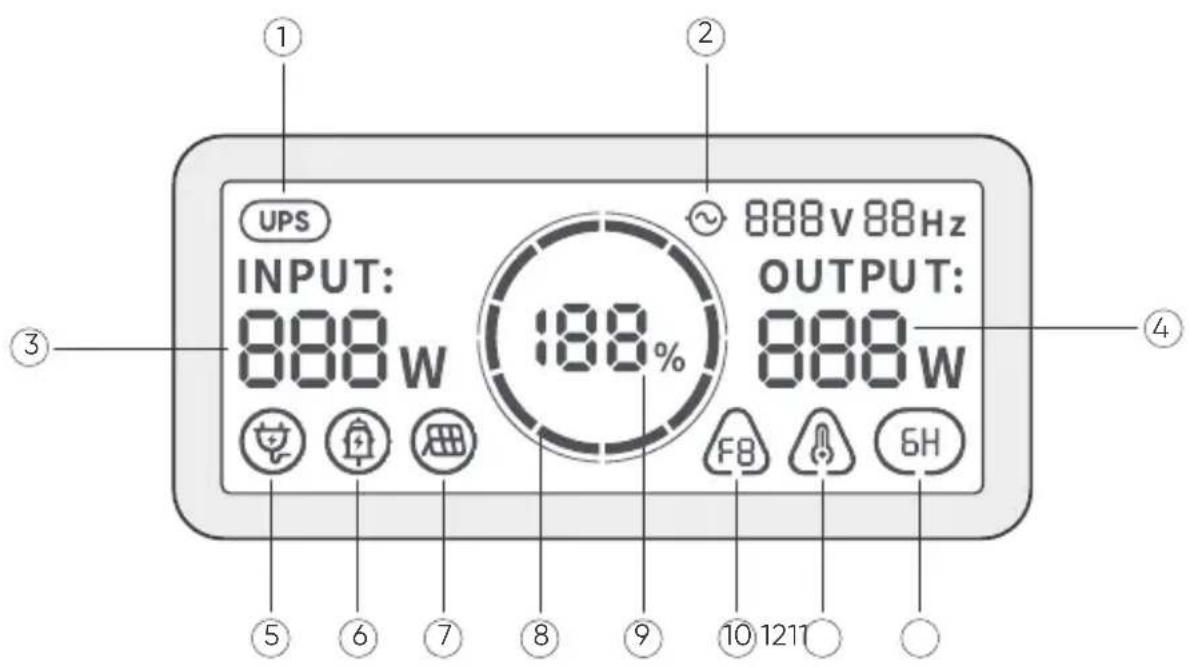 Jackery Explorer 600 v2 - LCD DISPLAY - 1