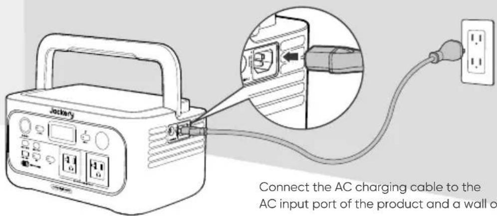Jackery Explorer 600 v2 - ● CHARGING VIA AC WALL OUTLET - 1