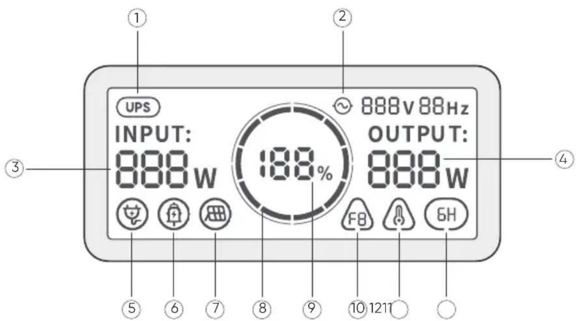 Jackery Explorer 600 v2 - AFFICHAGE LCD - 1