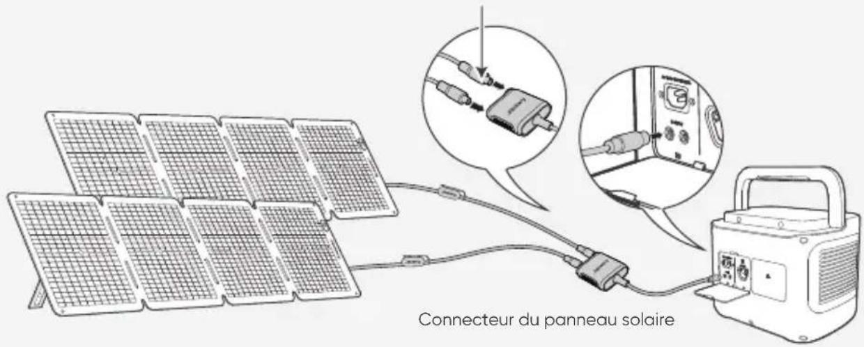 Jackery SolarSaga 100 Air - LORS DE L'UTILISATION DU CONNECTEUR DE PANNEAU SOLAIRE (VENDU SÉPARÉMENT) - 1