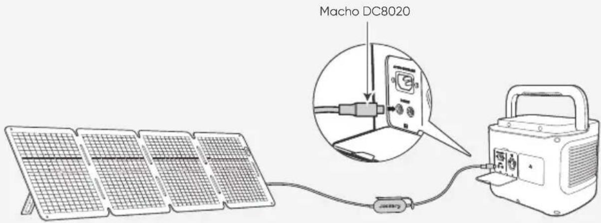 Jackery SolarSaga 100 Air - CONECTOR DC8020 - 1