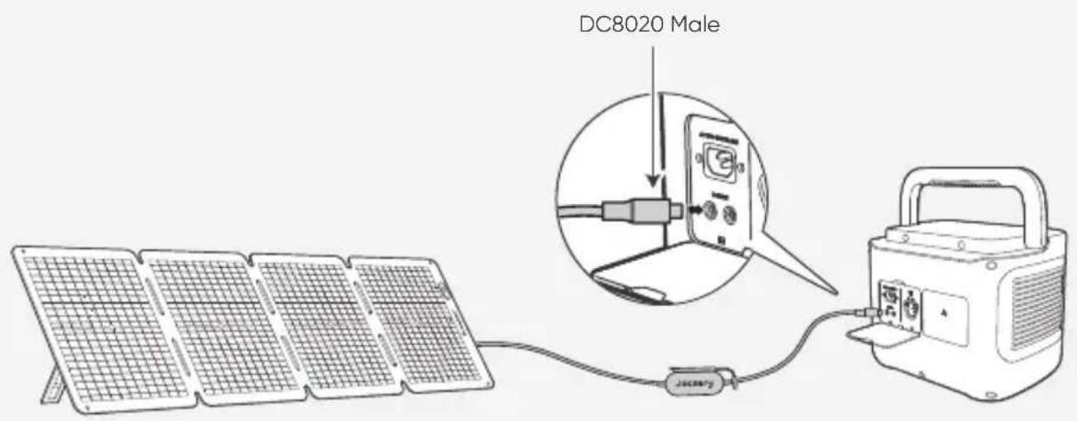 Jackery SolarSaga 100 Air - DC8020 CONNECTOR - 1