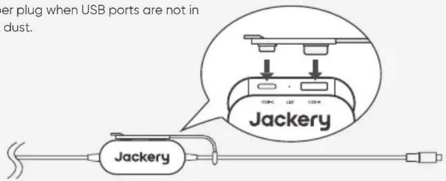 Jackery SolarSaga 100 Air - POWER YOUR DEVICE - 2