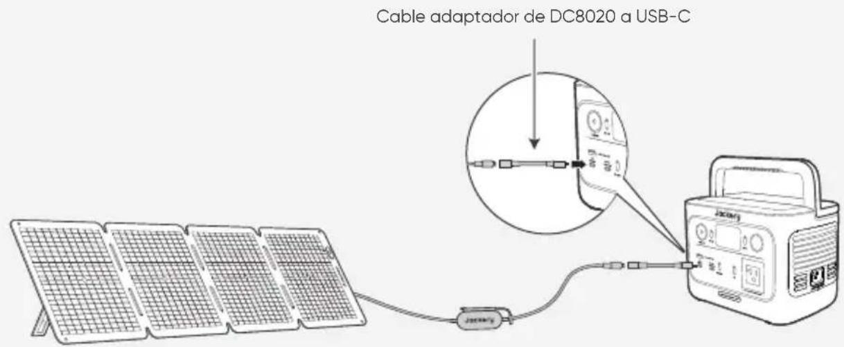 Jackery SolarSaga 100 Air - CABLE ADAPTADOR DC8020 A USB-C (SE VENDE POR SEPARADO) - 1