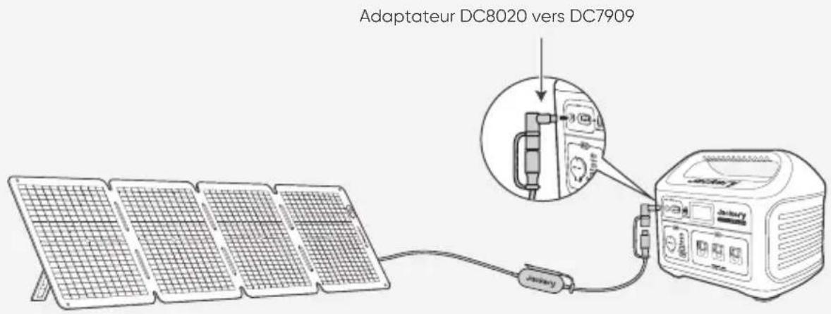 Jackery SolarSaga 100 Air - ADAPTATEUR DC8020 VERS DC7909 - 1