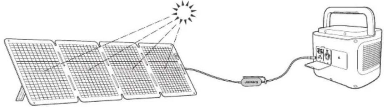 Jackery SolarSaga 100 Air - UNFOLDING THE SOLAR PANEL - 4