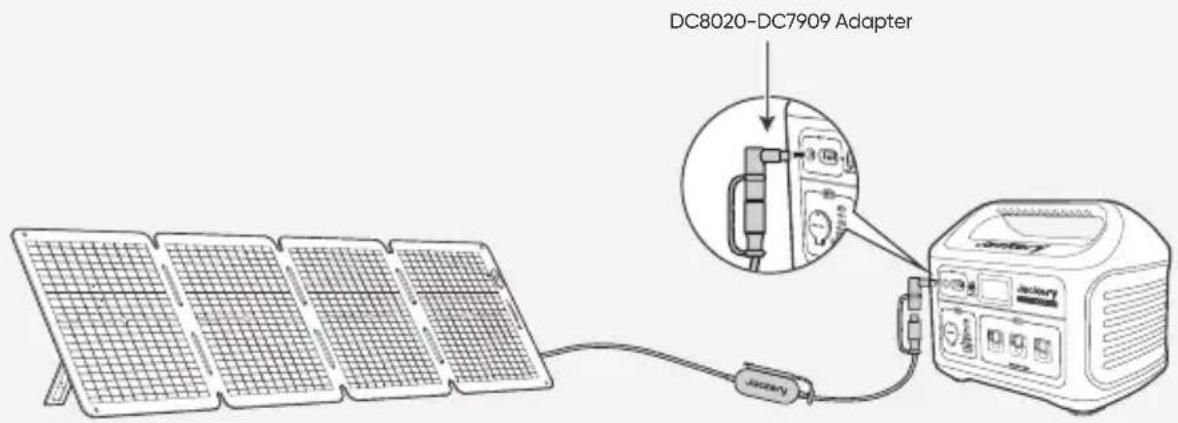 Jackery SolarSaga 100 Air - DC8020-DC7909 ADAPTER - 1