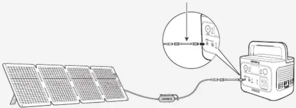 Jackery SolarSaga 100 Air - CÂBLE ADAPTATEUR DC8020 VERS USB-C (VENDU SÉPARÉMENT) - 1