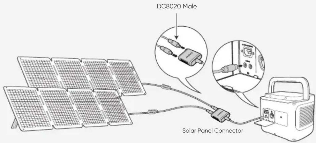 Jackery SolarSaga 100 Air - ● WHEN USING THE SOLAR PANEL CONNECTOR (SOLD SEPARATELY) - 1
