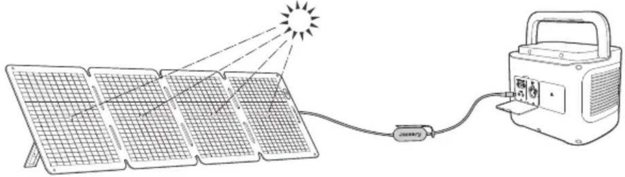 Jackery SolarSaga 100 Air - ● DESPLIEGUE DEL PANEL SOLAR - 4
