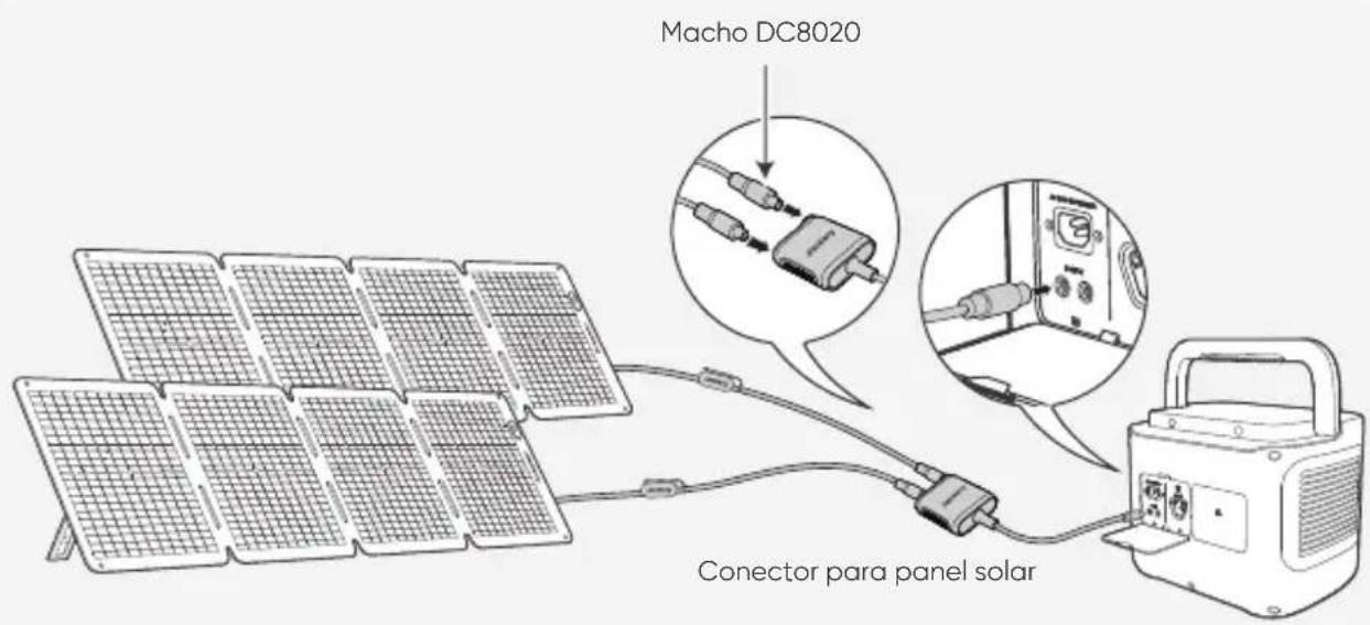 Jackery SolarSaga 100 Air - USO DEL CONECTOR DE PANEL SOLAR (SE VENDE POR SEPARADO) - 1