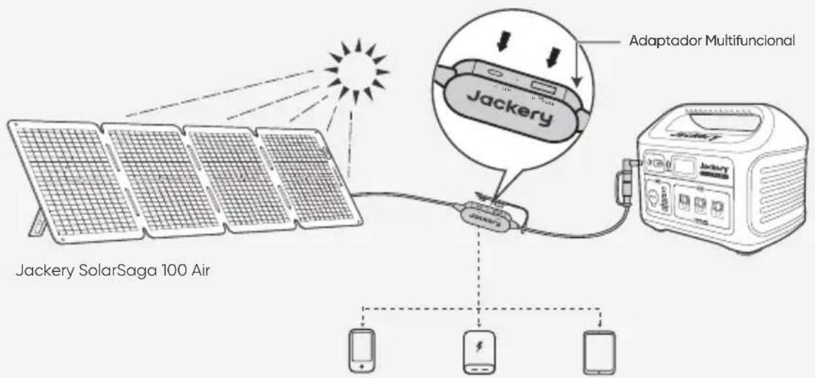 Jackery SolarSaga 100 Air - ALIMENTA TU DISPOSITIVO - 1