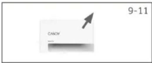 CANDY GD 8N3B-S - Ende des Trocknungszyklus - 4