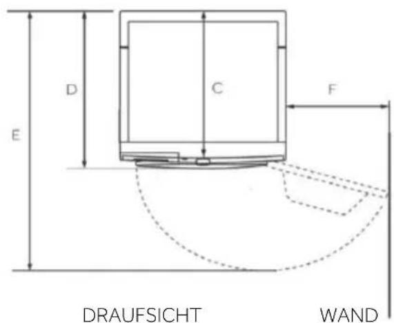 CANDY GD 8N3B-S - Abmessungen des Produkts - 2
