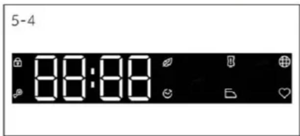 CANDY GD 8N3B-S - Selettore del programma - 1