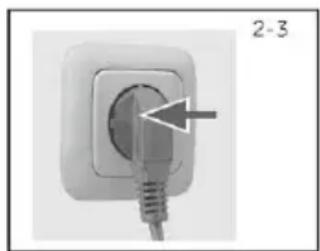CANDY GD 8N3B-S - Elektrischer Anschluss - 1