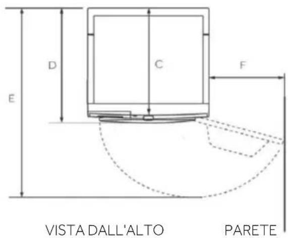 CANDY GD 8N3B-S - Dimensioni del prodotto - 2