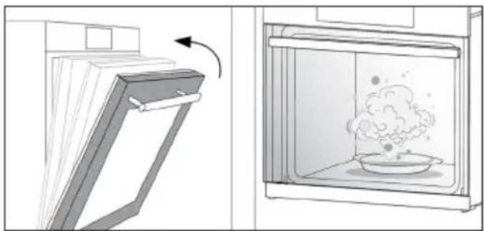 CANDY F CP605XL/ECH64C - \*COME UTILIZZARE IL CONTENITORE PER LA COTTURA A VAPORE - 3