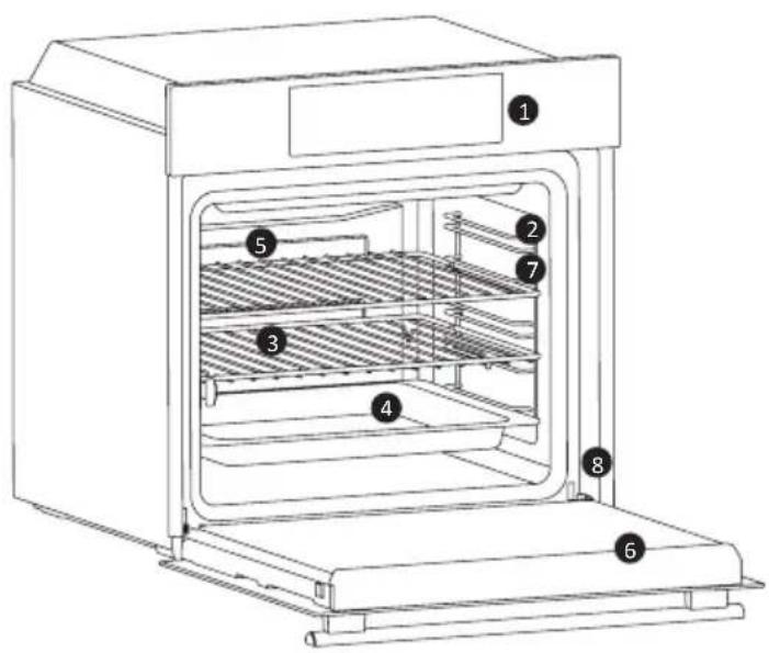 CANDY F CP605XL/ECH64C - Produktbeschreibung - 1