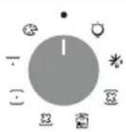 CANDY EY602X - Utilisation du programmateur d'horloge à commande tactile (En fonction du modèle de four.) - 10