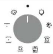 CANDY EY602X - Jutiklinio valdymo laikrodžio programuotojo naudojimas (priklauso nuo modelio) - 10