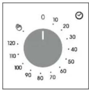 CANDY EY602X - Using the minute timer Using the end of cooking timer - 2